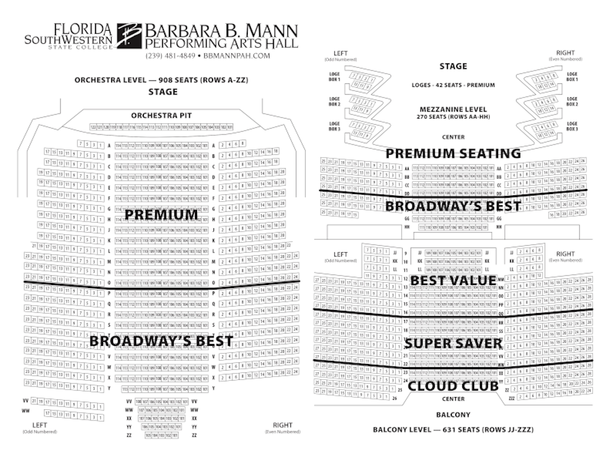 Mann Center Detailed Seating Chart